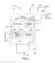 Fig. 02 - Apparatus, systems, and methods for processing alerts relating to an in-vehicle control unit