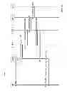 Fig. 14 - Method for policy control and charging for D2D services