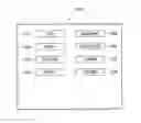 Fig. 01 - Method and system for managing information on mobile devices