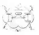 Fig. 02 - Dynamically switching network service providers
