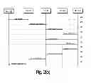 Fig. 04 - Dynamically switching network service providers