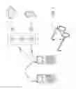Fig. 02 - Eyeglasses with electronic components