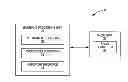 Fig. 01 - Line of sight (LOS) detection in a cellular communications network