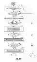 Fig. 03 - Line of sight (LOS) detection in a cellular communications network