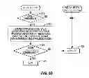 Fig. 04 - Line of sight (LOS) detection in a cellular communications network