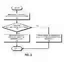 Fig. 03 - Distributed seamless roaming in wireless networks
