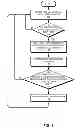 Fig. 06 - Distributed seamless roaming in wireless networks