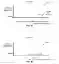 Fig. 07 - Methods and apparatus to scan a wireless communication spectrum