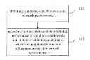 Fig. 01 - Method and device for evaluating network performance