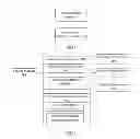 Fig. 03 - Method and device for evaluating network performance