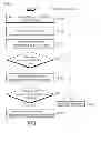 Fig. 06 - METHOD OF CELL RESELECTION BY APPLYING SUPREME PRIORITY IN WIRELESS COMMUNICATION SYSTEM AND APPARATUS FOR THE SAME