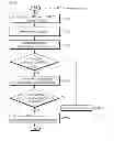 Fig. 07 - METHOD OF CELL RESELECTION BY APPLYING SUPREME PRIORITY IN WIRELESS COMMUNICATION SYSTEM AND APPARATUS FOR THE SAME