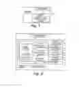 Fig. 08 - HSUPA CARRIER ACTIVATION NOTIFICATION