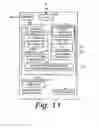 Fig. 10 - HSUPA CARRIER ACTIVATION NOTIFICATION