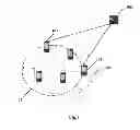 Fig. 02 - Determining location of mobile device