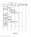 Fig. 15 - Apparatus and systems for providing location-based services within a wireless network