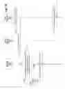 Fig. 10 - Paging for longer paging cycles