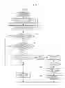 Fig. 07 - RADIO COMMUNICATION SYSTEM, ITS METHOD, DEVICE AND PROGRAM USED FOR THEM
