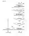 Fig. 06 - Method and apparatus for reporting dual mode capabilities in a long term evolution network