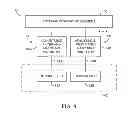 Fig. 10 - Electronic device with multiple antenna feeds and adjustable filter and matching circuitry