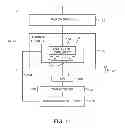 Fig. 14 - Electronic device with multiple antenna feeds and adjustable filter and matching circuitry