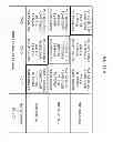 Fig. 16 - Electronic device with multiple antenna feeds and adjustable filter and matching circuitry