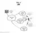 Fig. 02 - Predictive Caching of IP Data