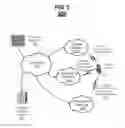 Fig. 06 - Predictive Caching of IP Data
