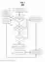 Fig. 08 - Predictive Caching of IP Data