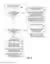 Fig. 10 - Methods and apparatus for managing network linked gambling video games