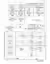 Fig. 05 - Remote content management and resource sharing on a gaming machine and method of implementing same