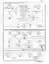 Fig. 06 - Remote content management and resource sharing on a gaming machine and method of implementing same