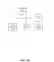 Fig. 08 - Remote content management and resource sharing on a gaming machine and method of implementing same