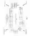 Fig. 12 - Remote content management and resource sharing on a gaming machine and method of implementing same