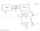 Fig. 01 - Gaming interface techniques for media centers