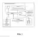 Fig. 02 - Golf data collection system with RFID in golf club