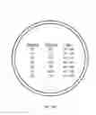 Fig. 08 - Digital compass ball marker
