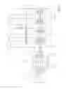 Fig. 03 - Powershift transmission for a motor vehicle and method for controlling a powershift transmission