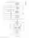 Fig. 07 - Powershift transmission for a motor vehicle and method for controlling a powershift transmission