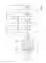 Fig. 13 - Powershift transmission for a motor vehicle and method for controlling a powershift transmission