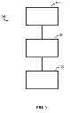 Fig. 08 - Systems and methods for controlling a transmission during a garage shift