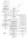 Fig. 10 - Infinitely variable transmissions, continuously variable transmissions, methods, assemblies, subassemblies, and components therefor