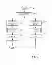 Fig. 12 - Infinitely variable transmissions, continuously variable transmissions, methods, assemblies, subassemblies, and components therefor
