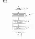 Fig. 04 - Method for calibrating a detector in a damping assembly