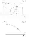 Fig. 05 - Method for calibrating a detector in a damping assembly