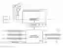 Fig. 01 - Automatic transmission control device
