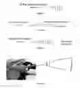 Fig. 10 - Load distributing grip handle