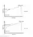 Fig. 12 - Porous particles for liquid chromatography and processes for the preparation thereof