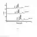 Fig. 14 - Porous particles for liquid chromatography and processes for the preparation thereof