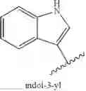 Fig. 07 - Honeybee repellents and uses thereof